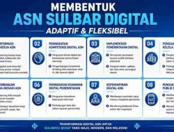 Jadi Narasumber Sharing Session ASN Berdaya, Ridwan Djafar Paparkan Kesiapan SDM Pemerintahan Digital