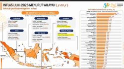 Gubernur Suhardi Duka: Berkat Upaya Bersama, Inflasi Sulbar Terkendali di 2,29%