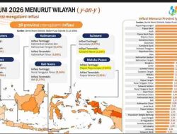 Gubernur Suhardi Duka: Berkat Upaya Bersama, Inflasi Sulbar Terkendali di 2,29%